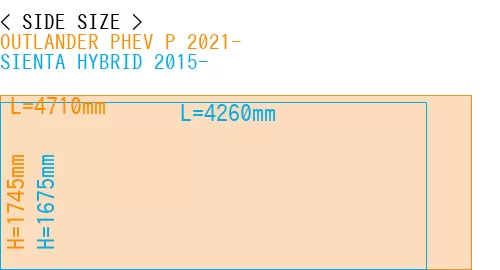 #OUTLANDER PHEV P 2021- + SIENTA HYBRID 2015-